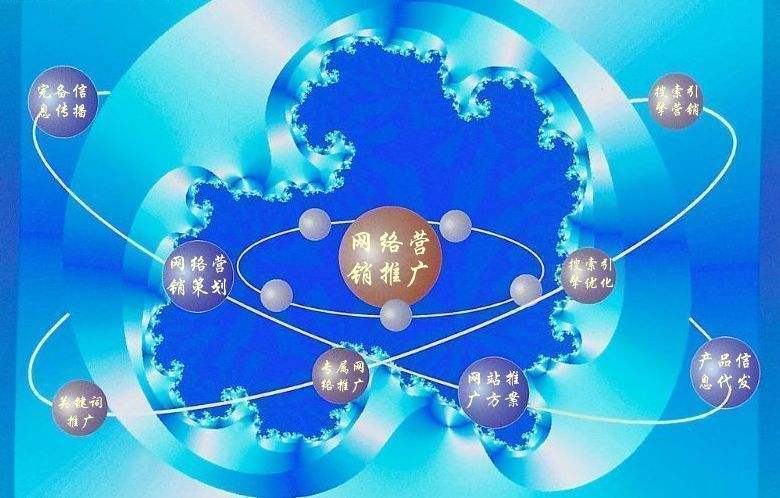 临潭新媒体运营企业需要掌握的网络推广技巧有哪些